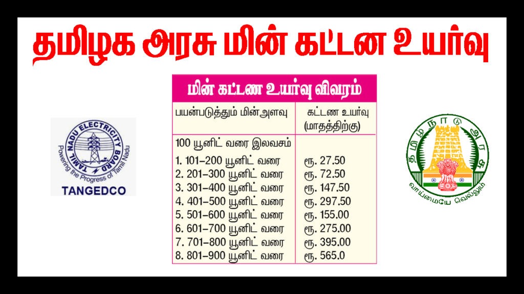 அடுத்த மாதம் வரப்போகும் மின் கட்டணம் எவ்வளவு தெரியுமா? TNEB Current